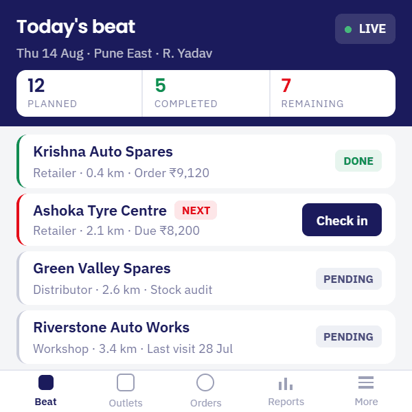 Beat and Route Planning