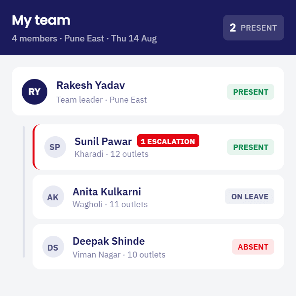 Team Management